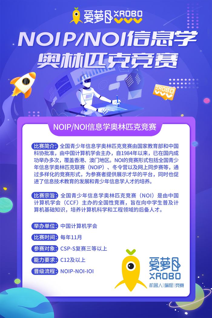 信息学奥赛培养体系海报